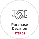 STEP 01. Purchase Decision